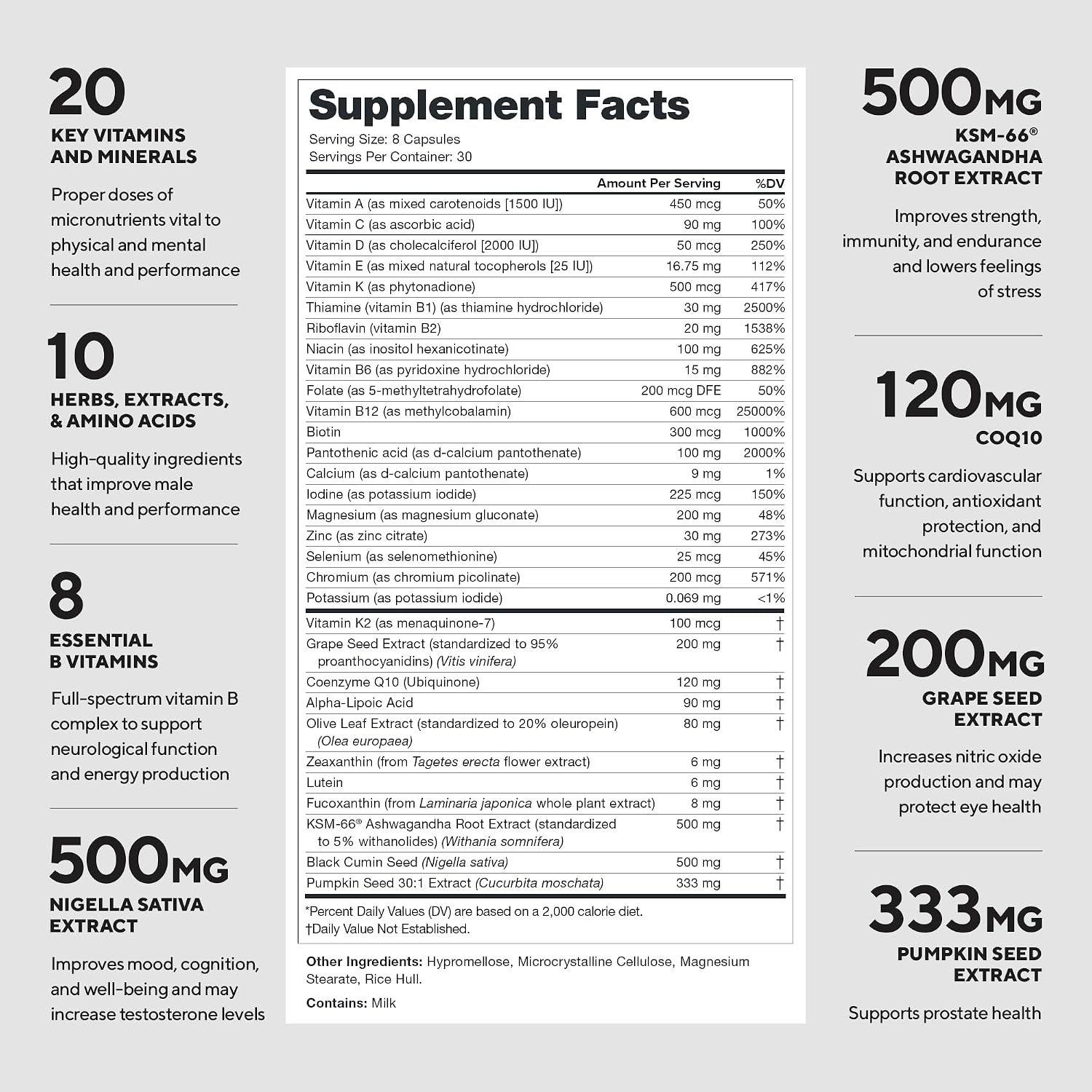 LEGION Triumph Multivitamínico para Hombres - 21 Vitaminas y Minerales - 30 Dosis