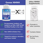 Genex Formulas 250mg NMNH (60 Capsules - 30 Servings) | Uthpeak™ NMNH (Dihydronicotinamide Mononucleotide) NAD+ Precursor for Healthy Aging - Non-GMO, Gluten-Free, Vegetarian