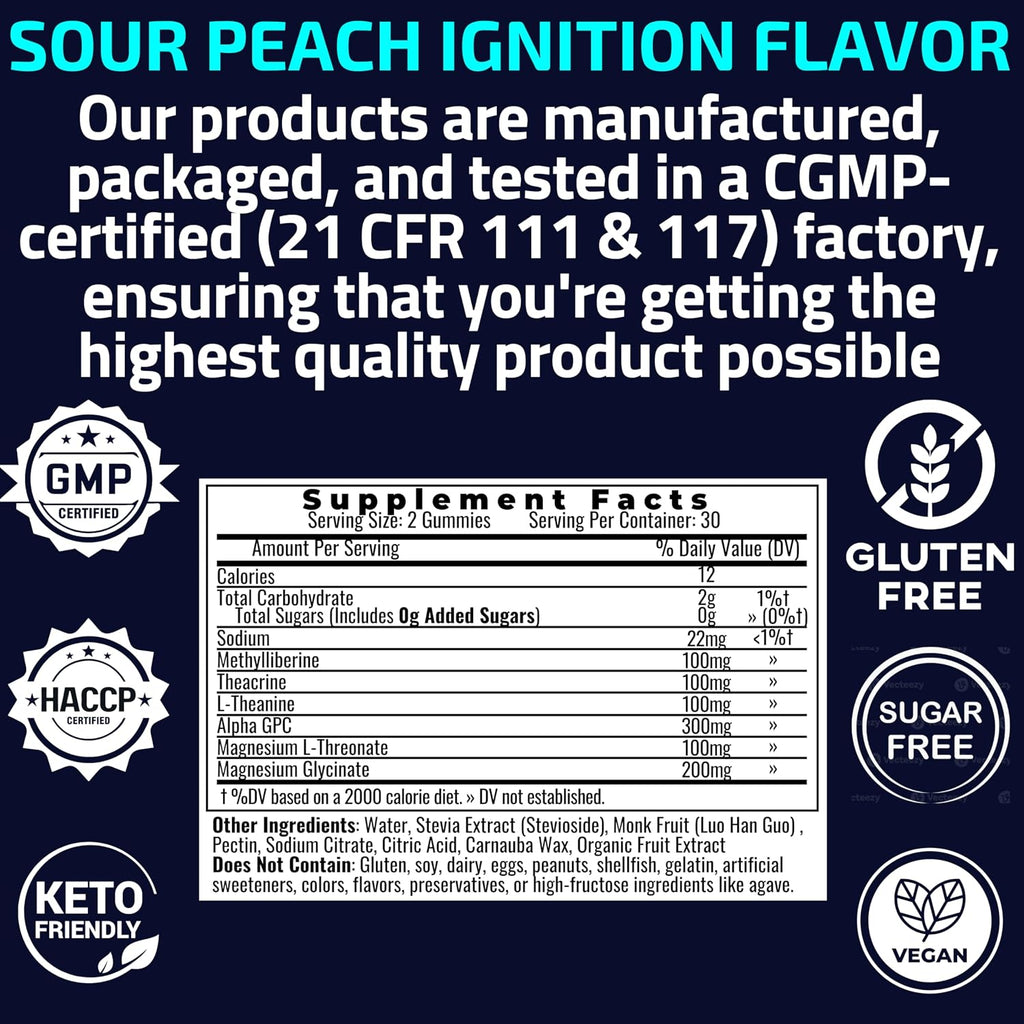 Alpha GPC Teacrine Magnesium L-Threonate & Glycinate Complex Gummies - SHIZAM