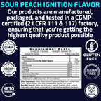 Alpha GPC Teacrine Magnesium L-Threonate & Glycinate Complex Gummies - SHIZAM