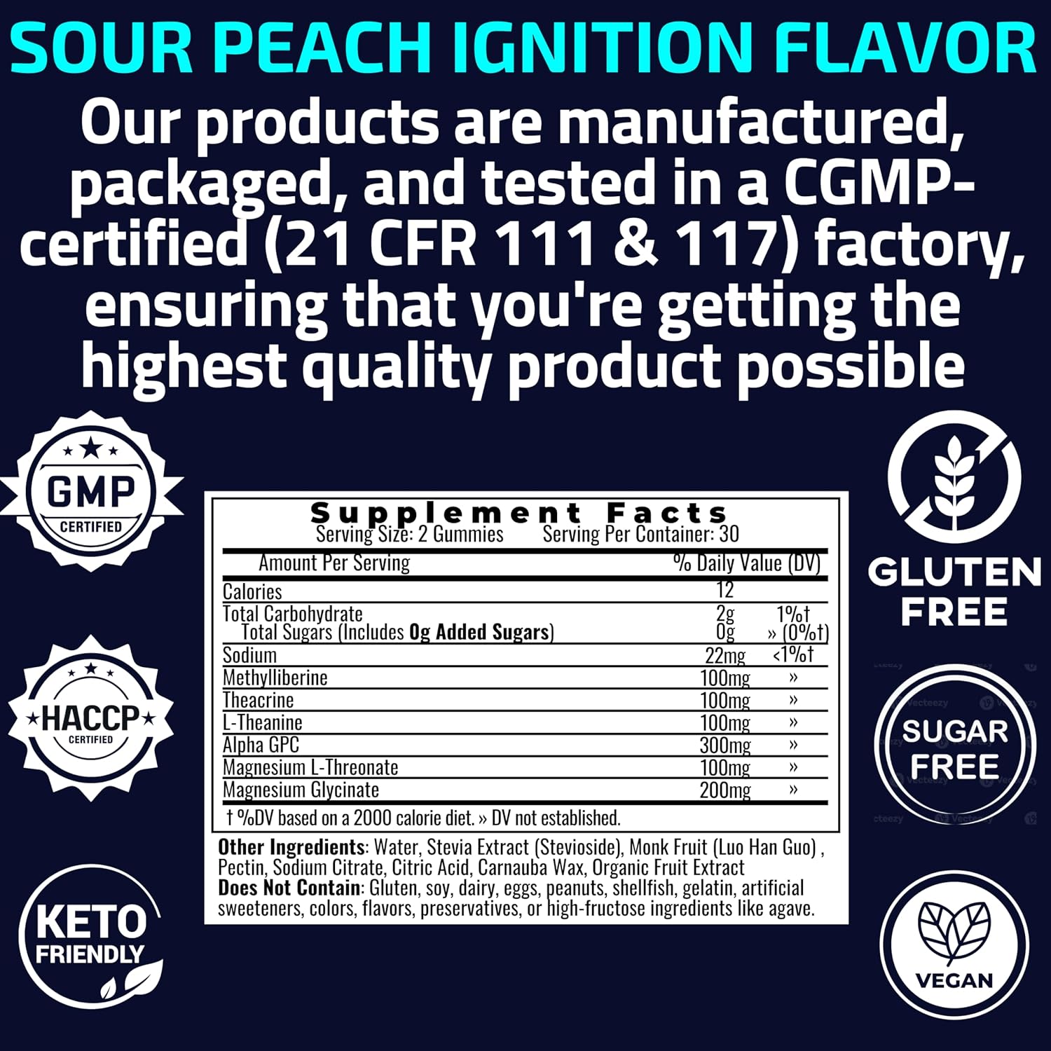 Alpha GPC Teacrine Magnesium L-Threonate & Glycinate Complex Gummies - SHIZAM