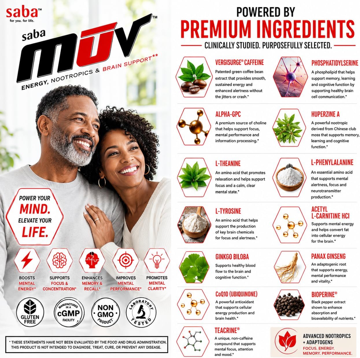 Saba MUV Nootrópico, 60 Cápsulas - Memoria, Enfoque y Energía