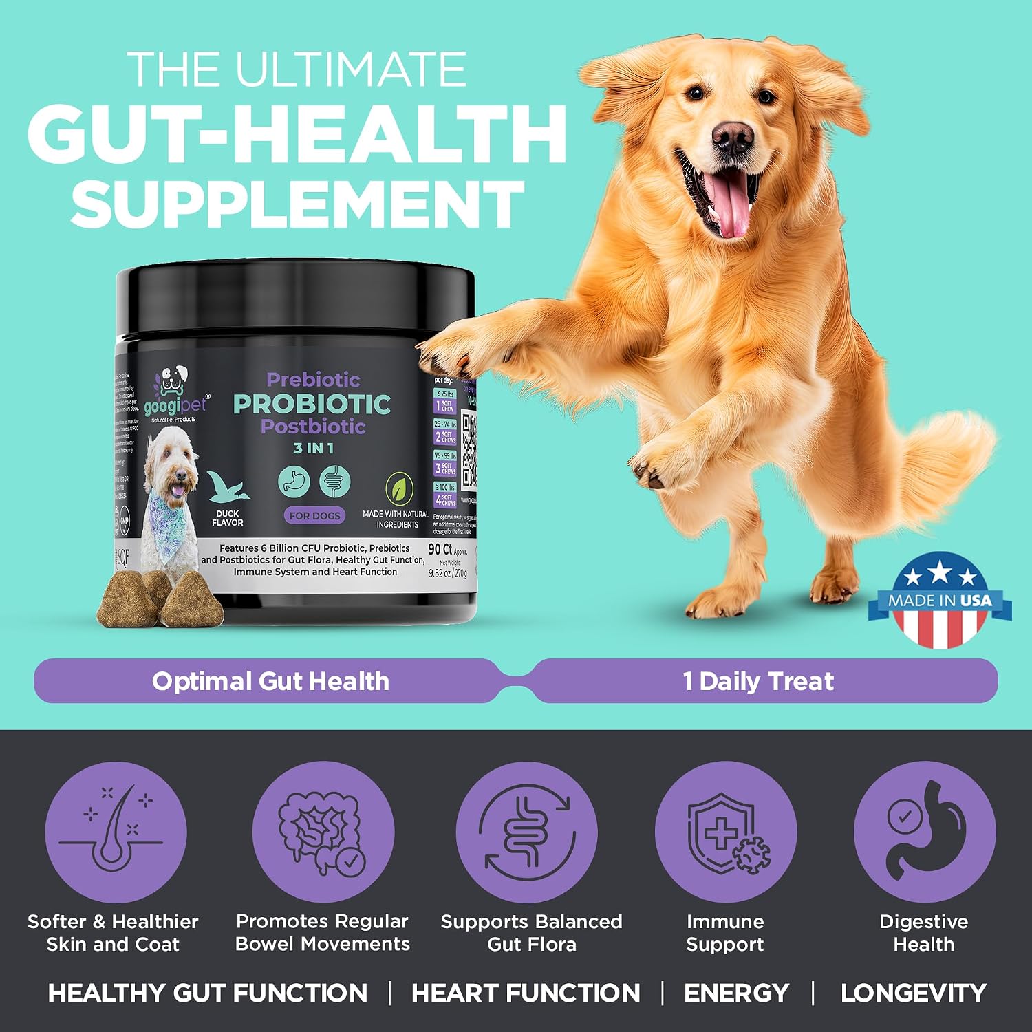 Googipet Probióticos para Perros - Salud Digestiva e Inmunitaria - Masticables con Prebióticos, Probióticos y Enzimas - 6 Mil Millones UFC - Sabor a Pato