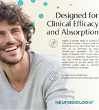 Neurobiologix Methylation Pro Crema Tópica para Hombres y Mujeres, Complejo de Vitaminas B Bioactivas con Metilfolato, B6, B12, D3 y K1, favorece la Energía Celular, Metilación y Salud del Sistema Nervioso, 60 ml (120 dosis)