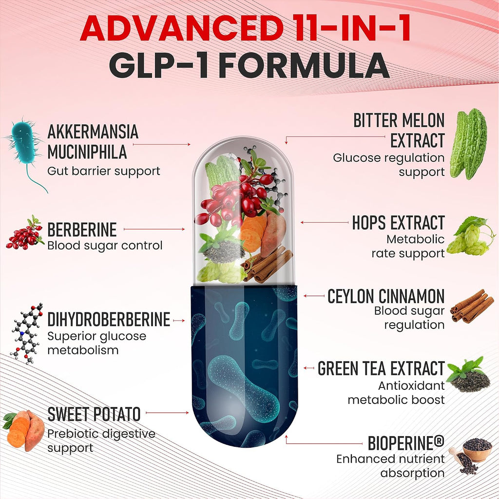 Zenrenu GLP-1 Supplement para Mujeres – 60 Cápsulas Veganas con Berberina y Akkermansia