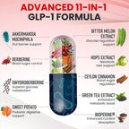 Zenrenu GLP-1 Supplement para Mujeres – 60 Cápsulas Veganas con Berberina y Akkermansia