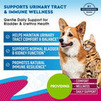 Beloved Pets Gotas Naturales para el Cuidado Urinario de Perros y Gatos con Cranberry y D-Manosa