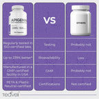Suplemento Avanzado de Apigenina con Resveratrol – 50mg para Apoyo al Sueño sin Melatonina – 120 Cápsulas Veganas