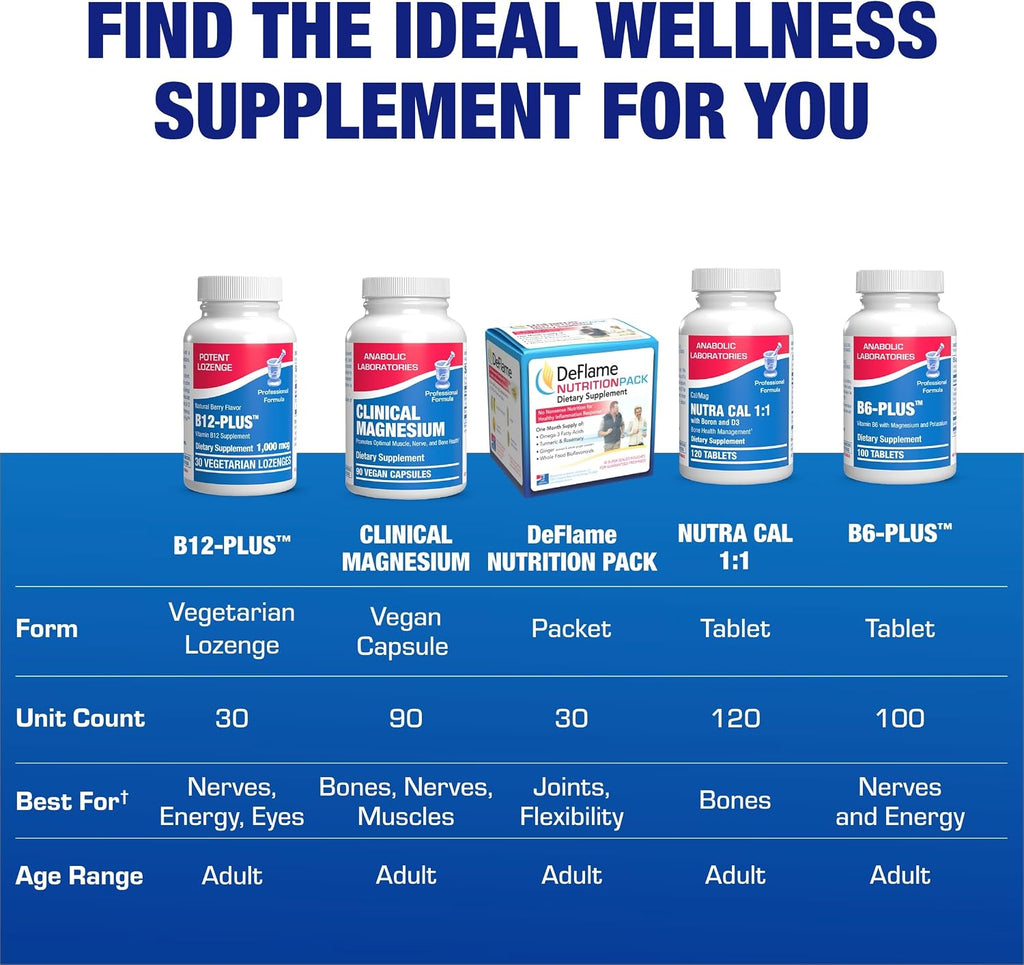 Vitamina B12 Metilcobalamina 1000 mcg - Comprimidos Sublinguales Sabor a Bayas Silvestres - 30 Unidades