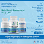 ERAD Plus Pre-D Suplemento Nutricional para Apoyo Metabólico (150 Comprimidos)