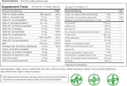 Bio-35 Daily Multivitamin for Men and Women - 300 Softgels