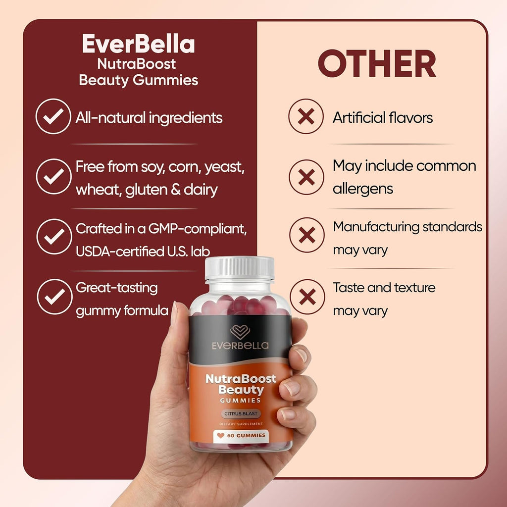 NutraBoost Beauty Gummies - Gominolas de Belleza con Biotina, Vitamina C y Aminoácidos