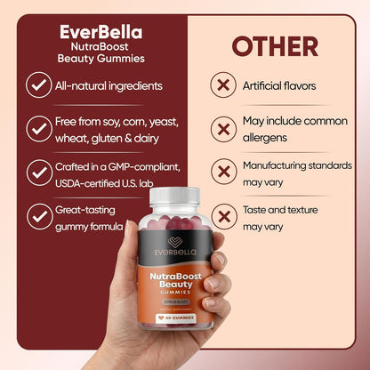 NutraBoost Beauty Gummies - Gominolas de – La biotina contribuye al funcionamiento normal del sistema nervioso. – Image 4