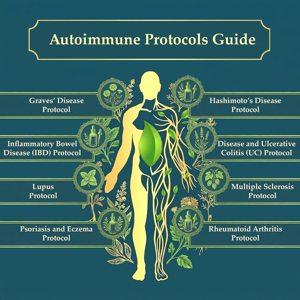 The Holistic Guide to Wellness: Herbal Protocols for Common Ailments