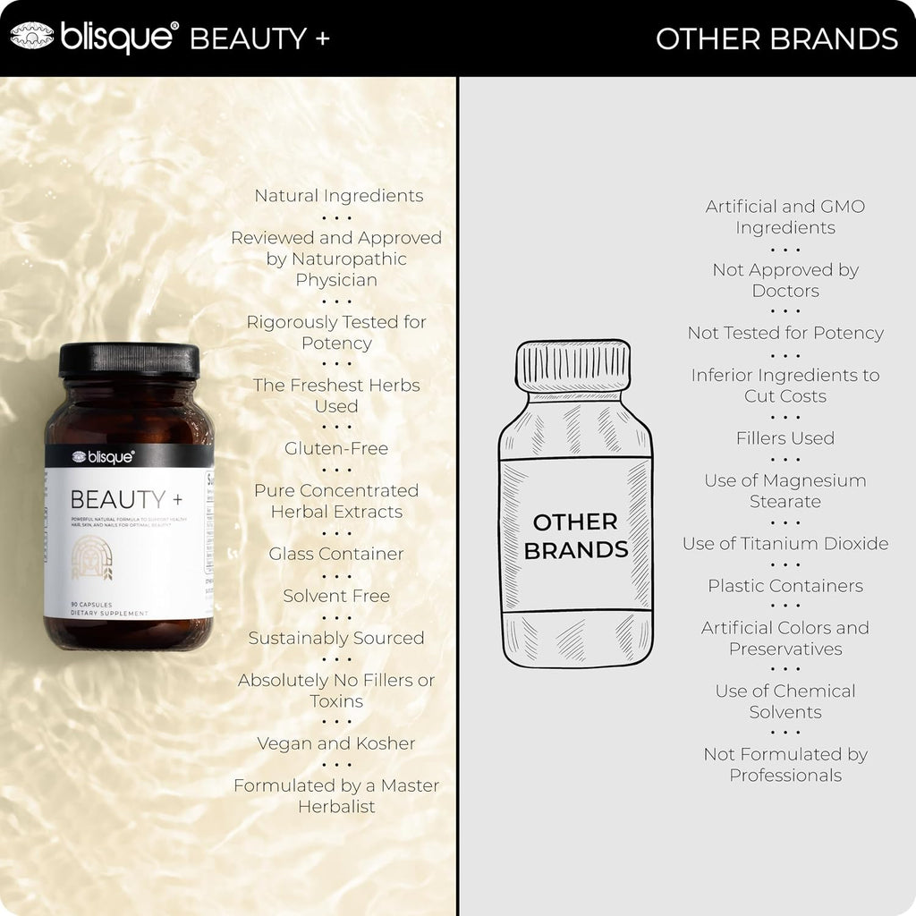 Blisque BEAUTY+ - Biotina y Ácido Hialurónico para Cabello, Piel y Uñas