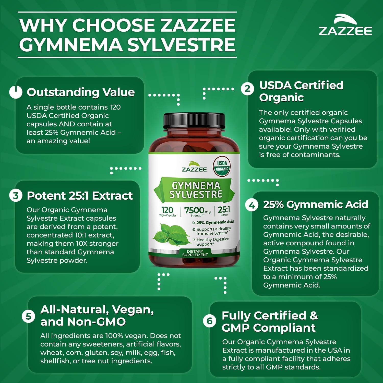 Zazzee USDA Organic Extracto de Gymnema Sylvestre 25:1, 25% Ácido Gimnémico, 120 Cápsulas Veganas