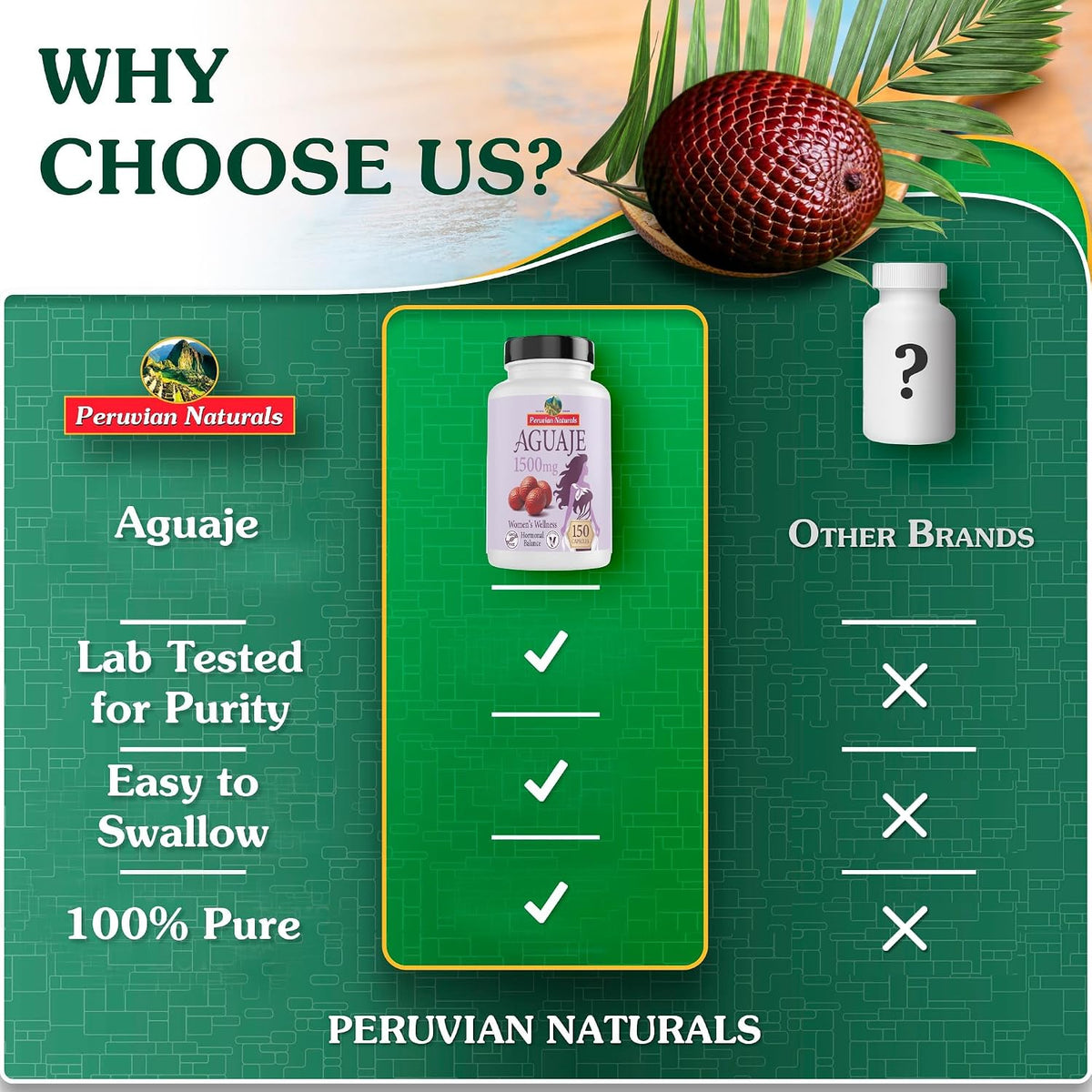 Peruvian Naturals Aguaje Cápsulas para Mujer 150 Comprimidos - Curvas Naturales, Equilibrio Hormonal, Vegano – Image 3
