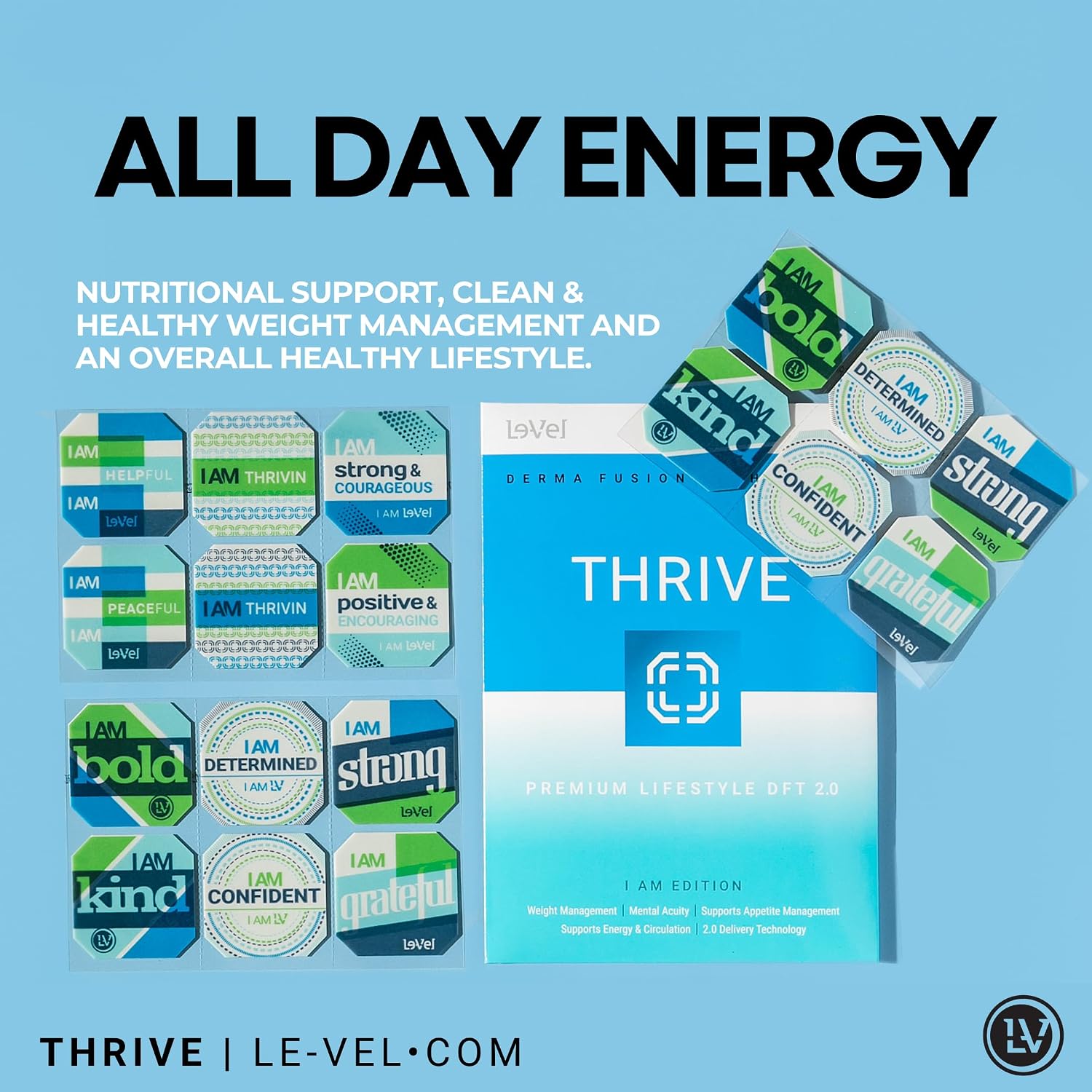 Thrive DFT Wellness Patches - Parches de Bienestar con Tecnología Avanzada (30 Parches, Clásico - Apoyo General)