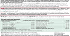 Probiotic 30 Billion, 30 cápsulas - Jamieson
