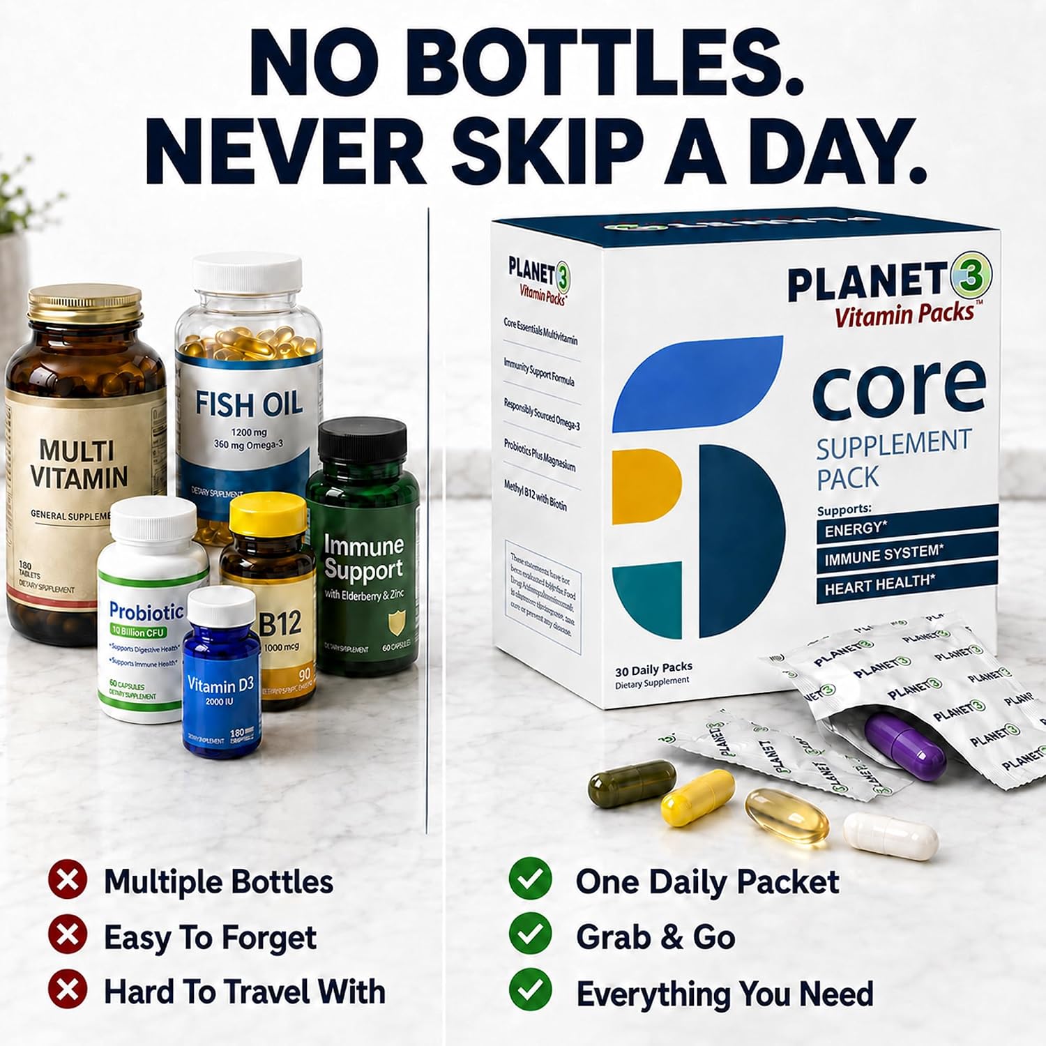 Planet 3 Daily Vitamin Packs – Multivitamínico Diario para Hombres y Mujeres (30 Sobres)