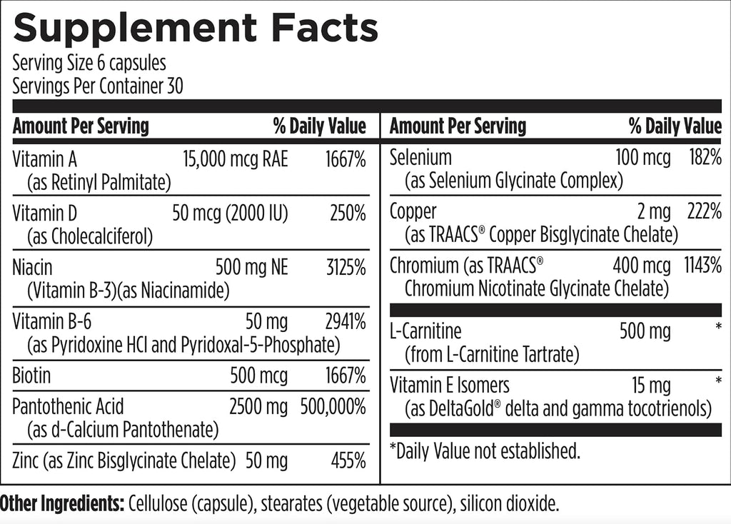 Designs for Health Acnutrol – Pantothenic Acid and Vitamins for Skin (180 Capsules)
