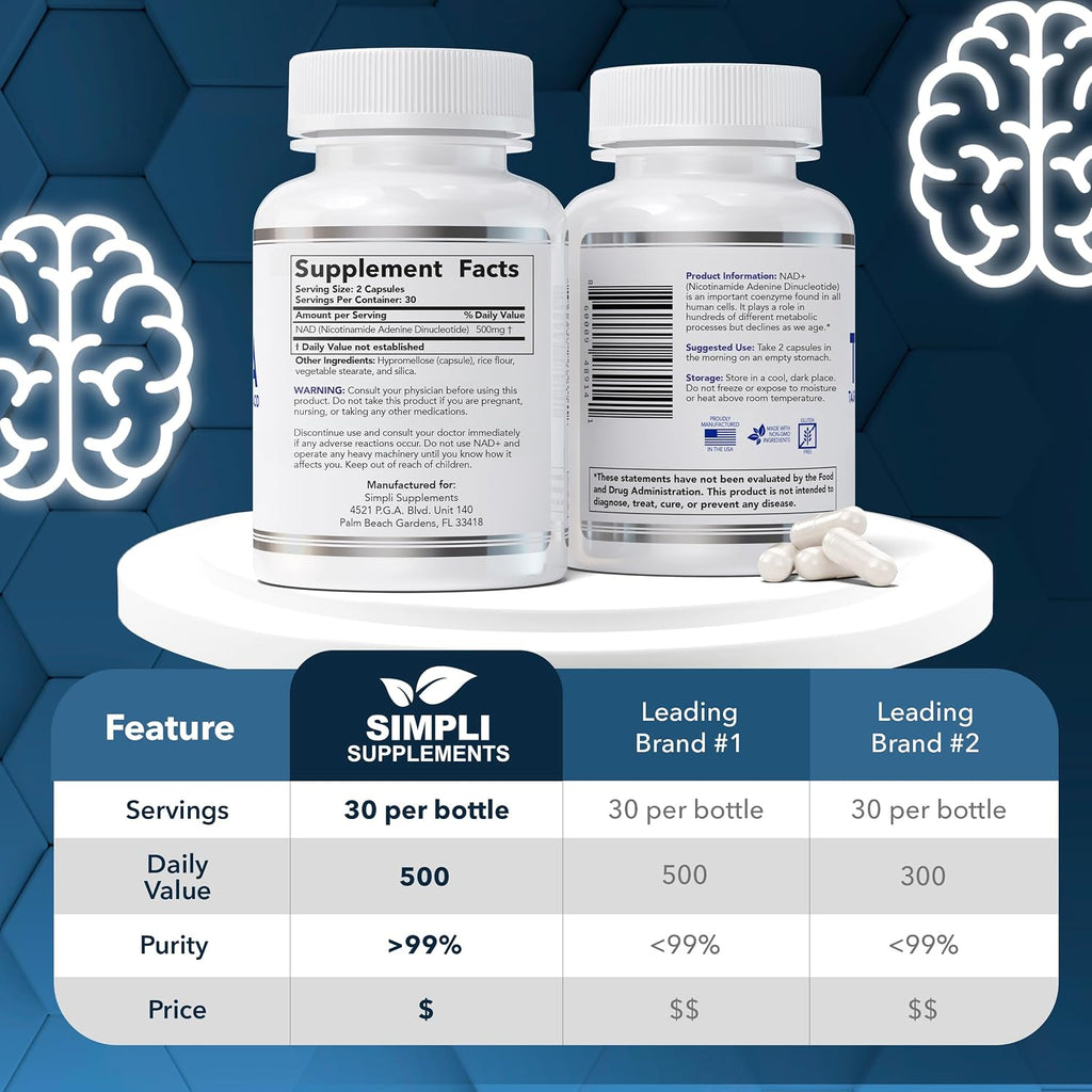 Suplemento de NAD 500 mg - Alternativa a NMN y Nicotinamida Ribósido - 60 Cápsulas