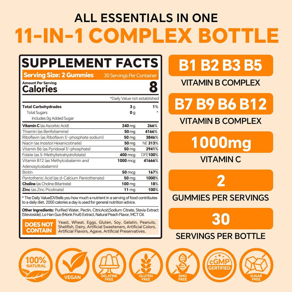 Complejo B Metilado con Vitamina C y Zinc - 120 Gomitas