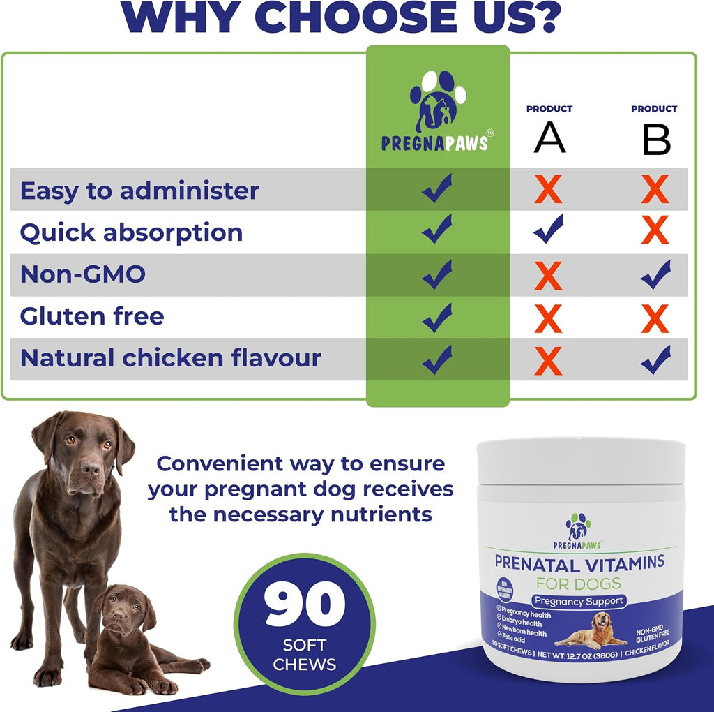PREGNAPAWS Vitaminas Prenatales para Perros - 90 Masticables Blandos