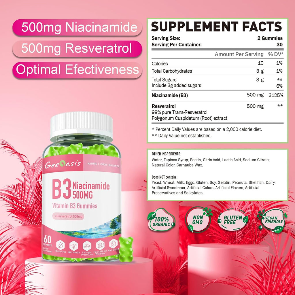 Gominolas de Niacinamida 500mg con Resveratrol 500mg - 60 unidades