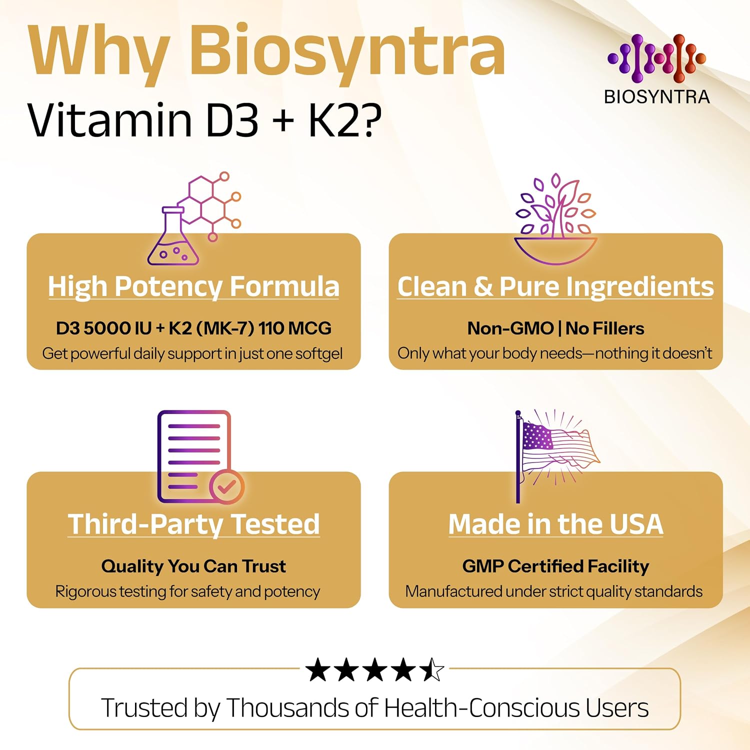 Biosyntra Vitamina D3+K2 con Aceite de Coco - 5000 UI D3 y 110 mcg K2 MK-7, Vegano, No GMO, 60 Cápsulas Blandas