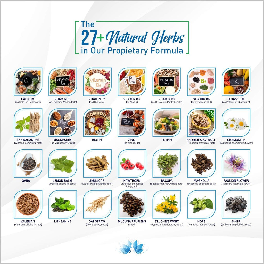 Suplemento 28 en 1 para el Bienestar Emocional – Cápsulas Veganas de Apoyo al Estado de Ánimo y Relajación