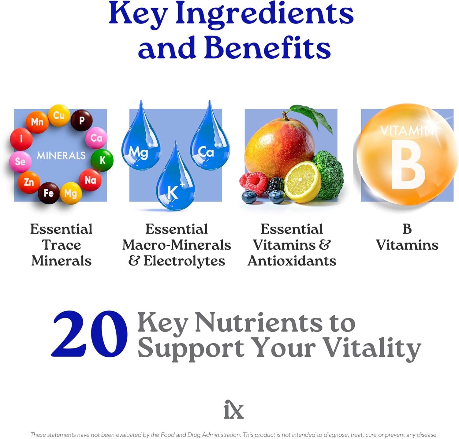 Isotonix Multivitamin Fifty Plus – Multivitamínico diario para adultos mayores de 50 años