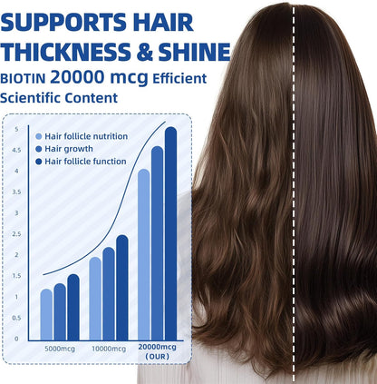 Liquid Biotin & Collagen Drops - 20000 µg de Biotina con Colágeno Líquido - 59 ml – Image 4