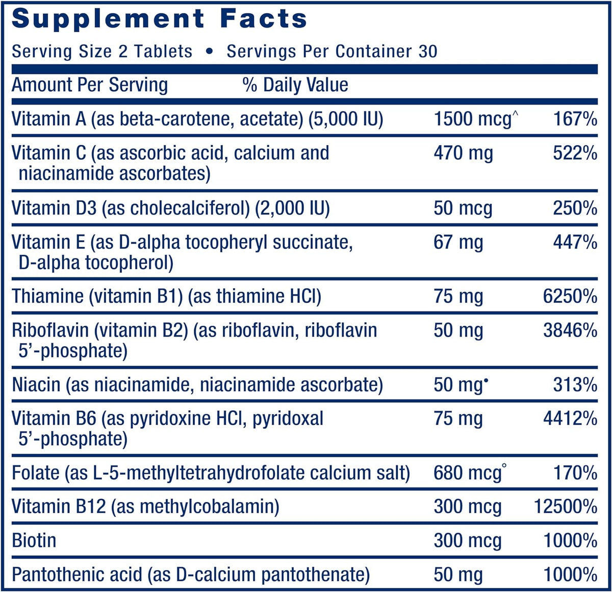Life Extension Two-Per-Day Multivitamin – Complejo vitamínico completo, 60 comprimidos – Image 4