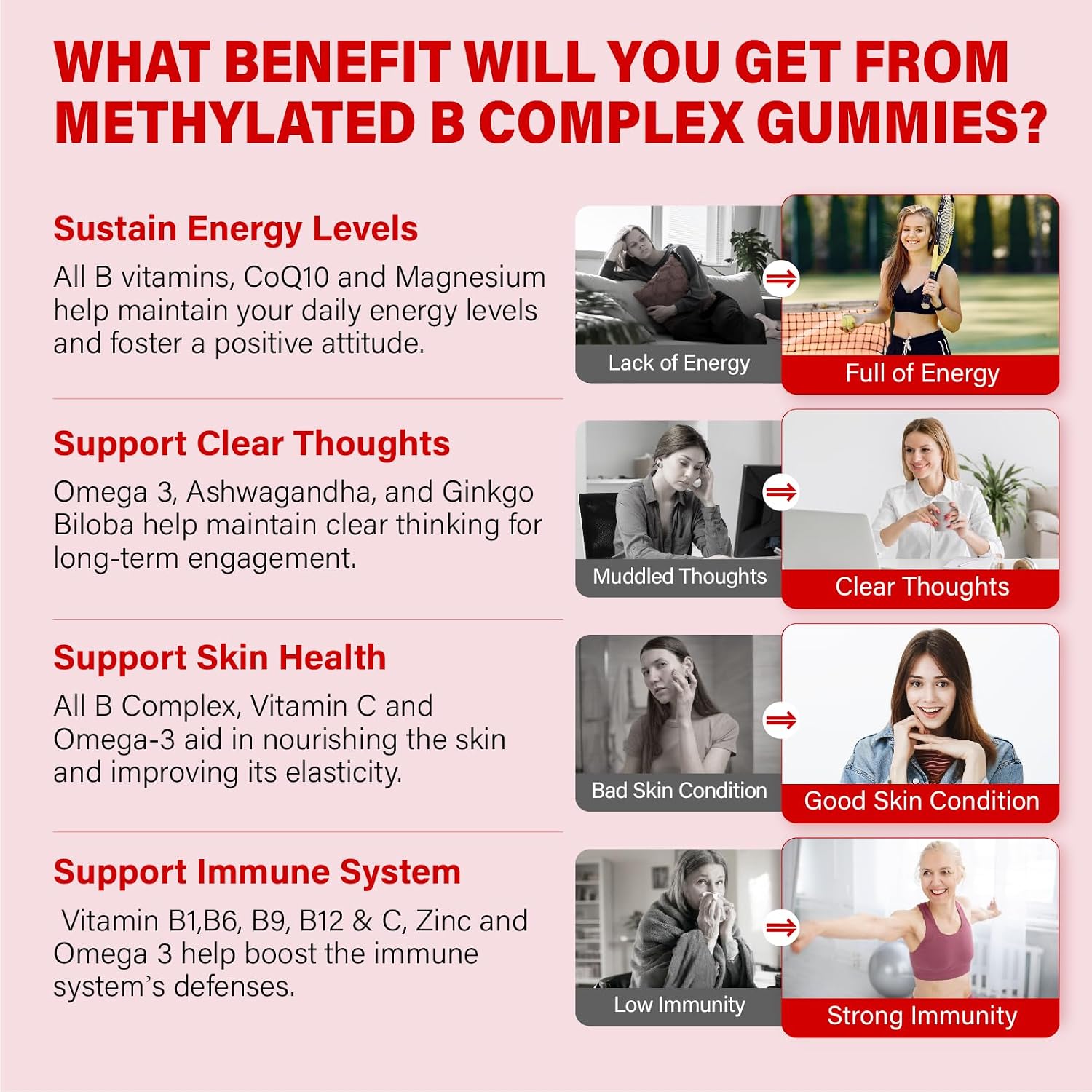 ZEGBALP Multivitamínico Metilado con Complejo B para Mujeres - Gominolas con Vitaminas B1, B2, B6, B12, Folato, C, Magnesio y Omega 3 - Apoyo Energético e Inmunitario - Sin Gluten y Sin Azúcar