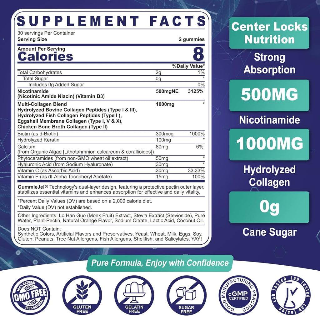 NEVISS Nicotinamide 500mg Gummies - Suplemento de Vitamina B3 con Colágeno