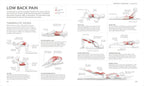 Science of Yoga: Understand the Anatomy and Physiology to Perfect Your Practice (The Science of Fitness)