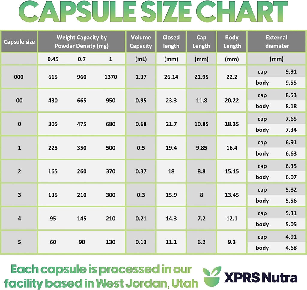 XPRS Nutra Cápsulas Vacías Tamaño 00 - 5000 Unidades - Cápsulas Veganas - Cápsulas Vegetarianas para Rellenar - Cápsulas de Celulosa Vegetal (Rosa)