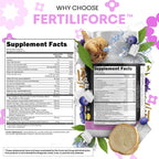 Clean Nutraceuticals Myo-Inositol y D-Chiro Inositol 2050mg - Suplemento de Fertilidad 40:1 - Vitaminas Prenatales con Ashwagandha, Maca, Vitex, Hierro, DHA, Ácido Fólico, DIM, Zinc