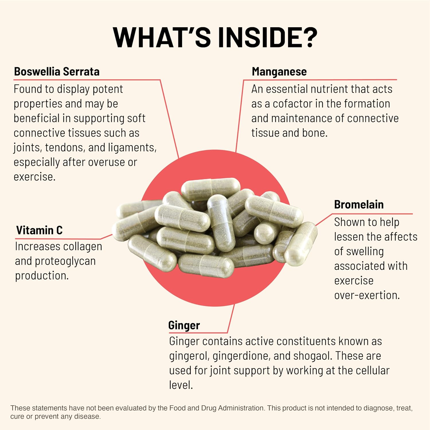 Mountain Peak Nutritionals Fórmula Articular - Glucosamina, Boswellia y Vitamina C - 120 Cápsulas