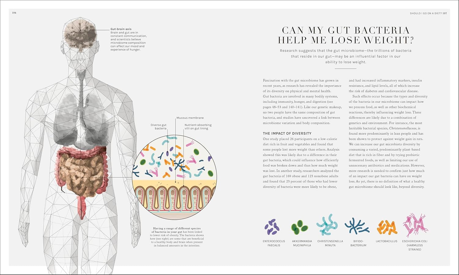 La Ciencia de la Nutrición: Desmonta los Mitos de Dieta y Aprende a Comer de Forma Responsable para la Salud y la Felicidad (The Science of Food)