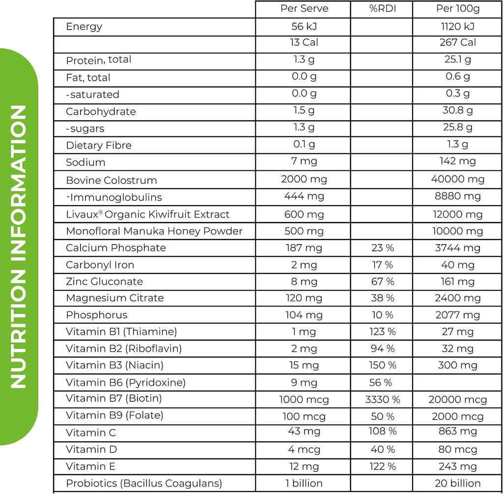 Intestinal Fortitude Boosted Colostrum Superfood: Colostrum Bovino, Kiwi Dorado y Miel de Manuka (150 g)
