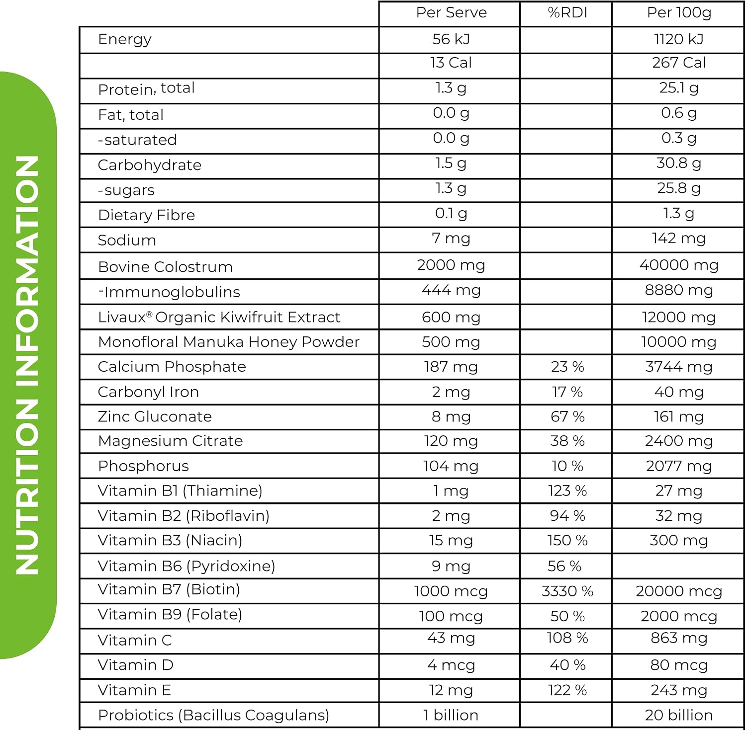 Intestinal Fortitude Boosted Colostrum Superfood: Colostrum Bovino, Kiwi Dorado y Miel de Manuka (150 g)