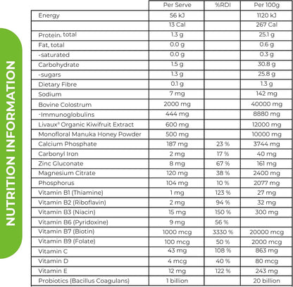 Intestinal Fortitude Boosted Colostrum Superfood: Colostrum Bovino, Kiwi Dorado y Miel de Manuka (150 g) – Image 4