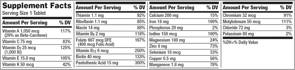 Centrum Mujeres Multivitamínico y Multimineral con Vitamina D3, 200 comprimidos