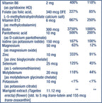 Life Extension Children's Formula Mix™ Multivitamínico para niños, 18 vitaminas y minerales, sabor a bayas, 120 comprimidos masticables