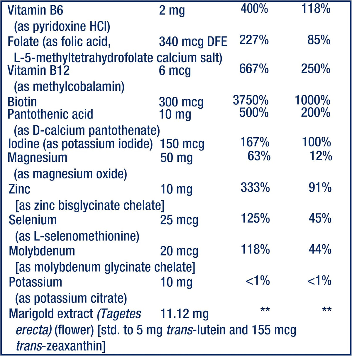 Life Extension Children's Formula Mix™ – Vitaminas del grupo B: contribuyen al metabolismo energético normal y al – Image 4