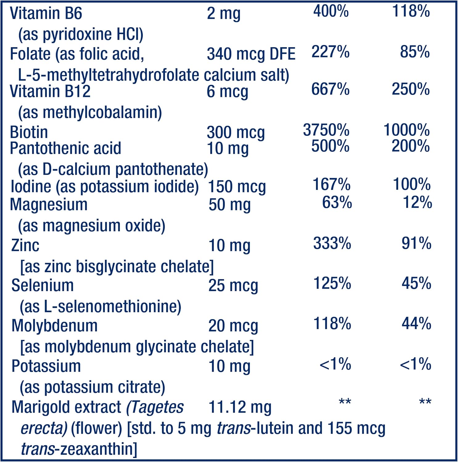 Life Extension Children's Formula Mix™ Multivitamínico para niños, 18 vitaminas y minerales, sabor a bayas, 120 comprimidos masticables