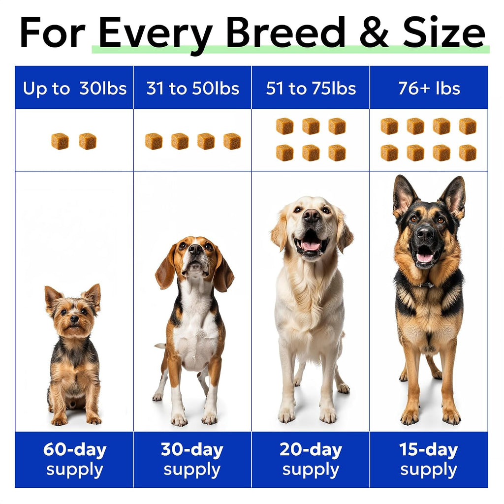 BARK&SPARK Multivitamínico para Perros con Glucosamina, Condroitina y Omega 3 - 120 Comprimidos
