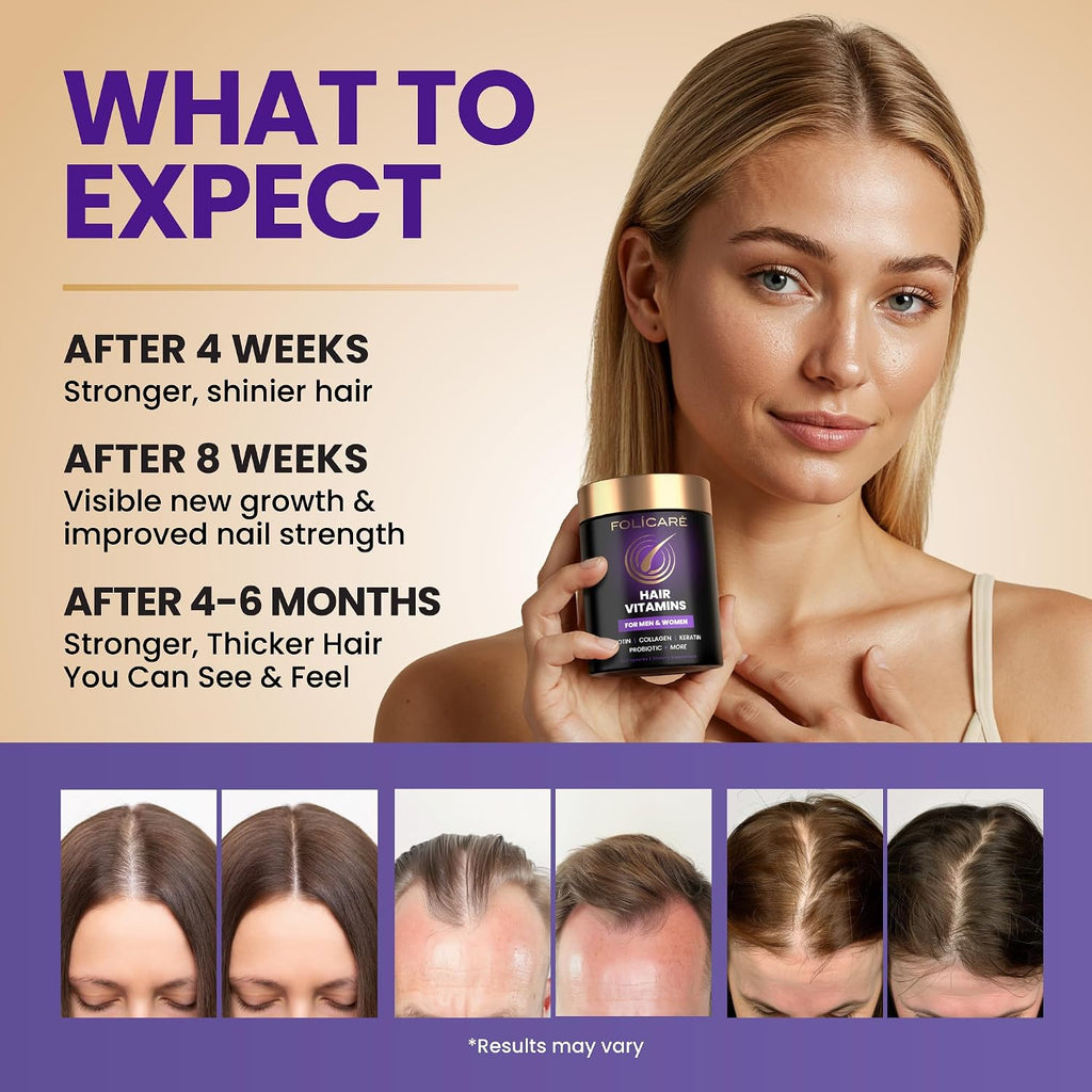 FOLICARE Biotina con Colágeno, Queratina y Probióticos – Suplemento para Cabello, Piel y Uñas
